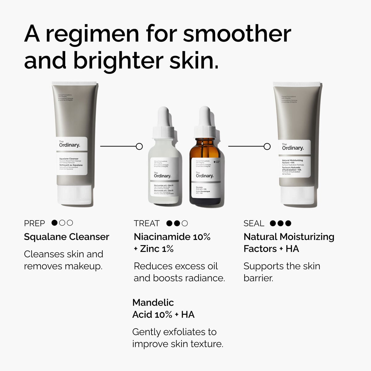 mandelic-acid-10-ha-h8 FY25-D41247-ORD-Web-PDP-Mdlc-Acid-10pct-1x1-EN-5.jpg