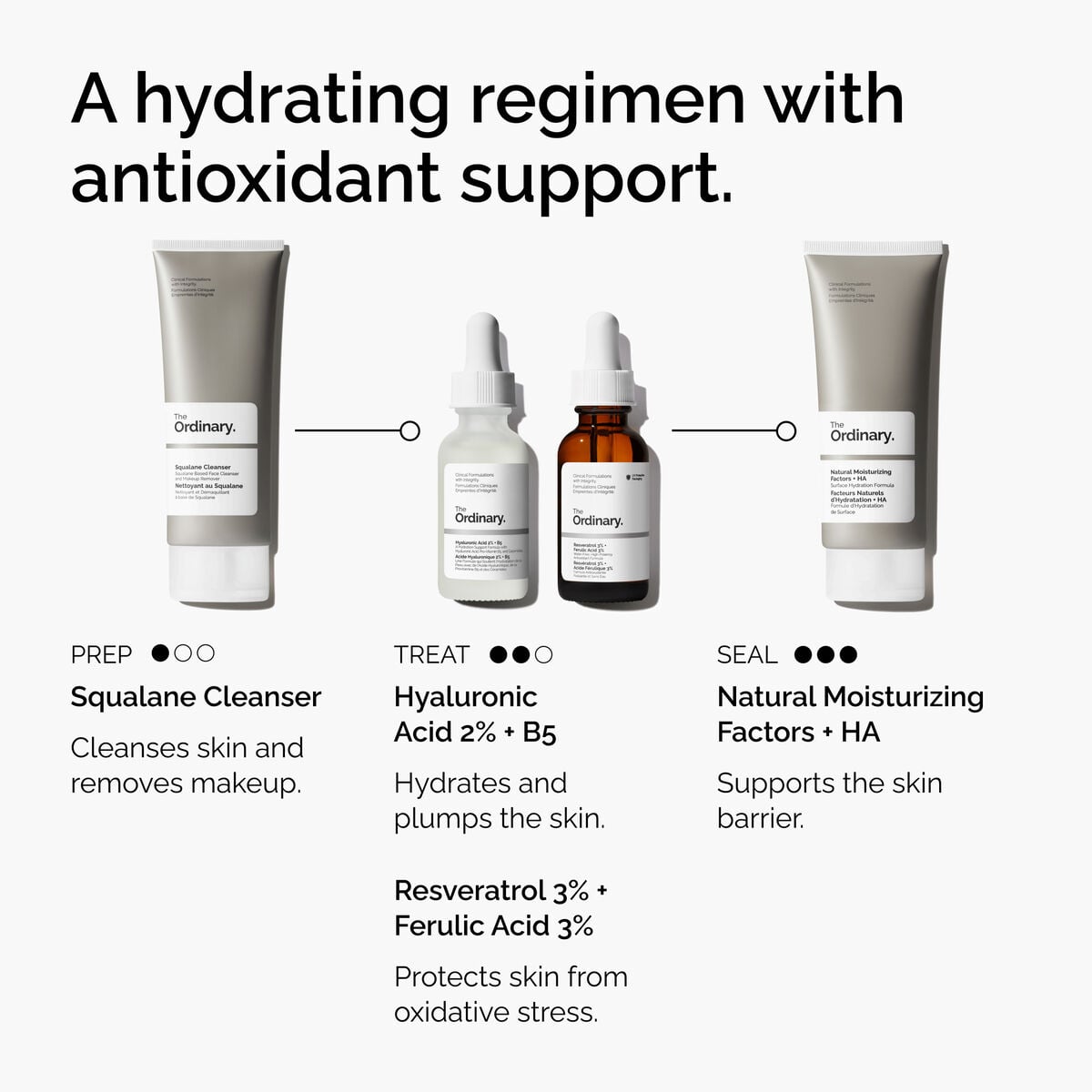 resveratrol-3-ferulic-acid-3-y2 FY25-D41247-ORD-Web-PDP-Res-3pct-Frlc-1x1-EN-5.jpg