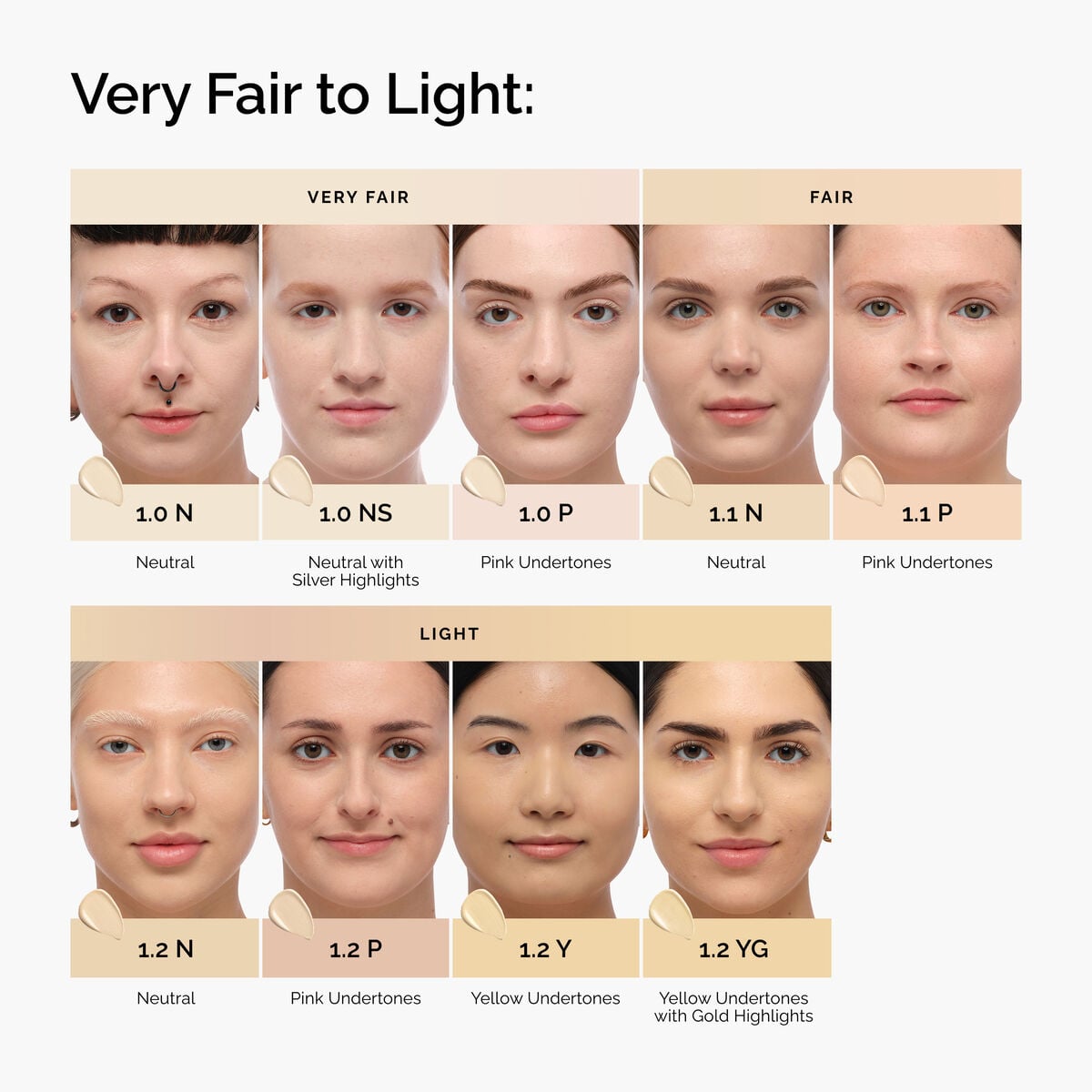 serum-foundation-u1 FY26-D50946-ORD-Web-PDP-Colours-Shades-1x1-EN-Very-Fair-to-Light.jpg