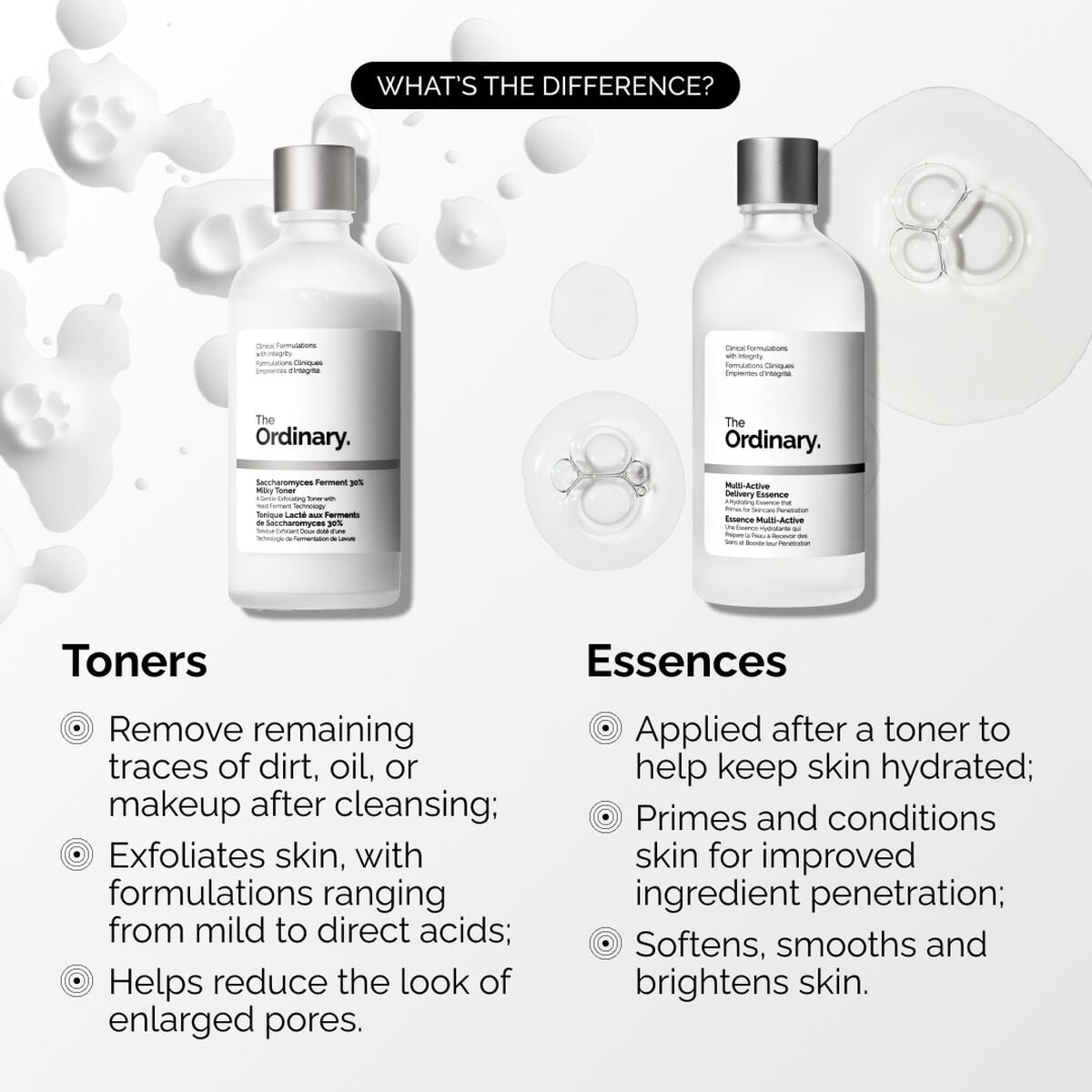 multi-active-delivery-essence-q2 ORD-MADE-Essence-vs-Toner-Infographic.jpg