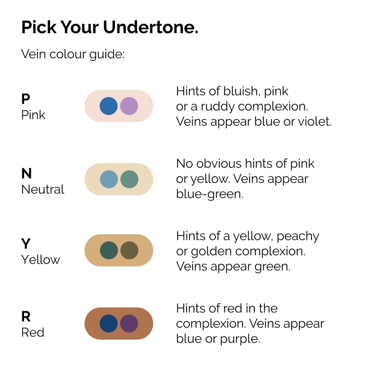 serum-foundation-u1 ORD-Web-PDP-Pick-Your-Serum-Foundation-Graphic_Frame-02.jpg