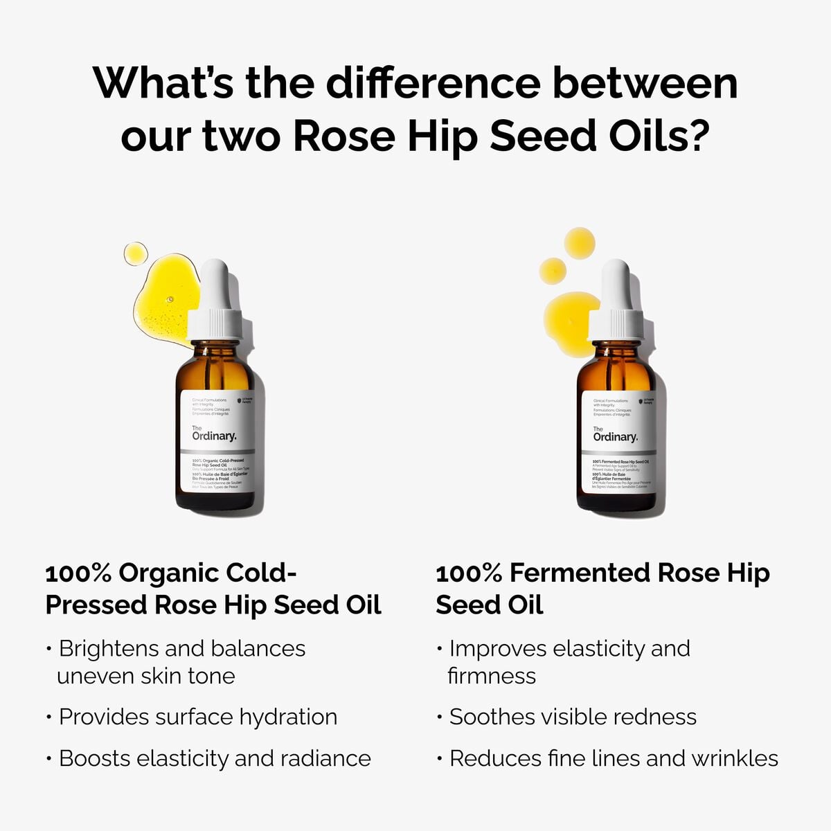 100-fermented-rose-hip-seed-oil-g9 fermented-rose-hip-vs-organic-rose-hip-graphic.jpg