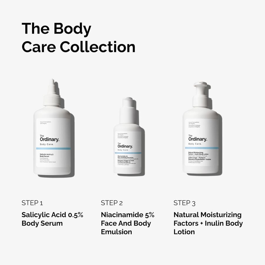 the-body-care-collection-x7 ord-body-care-collection-order-of-application-graphic.jpg