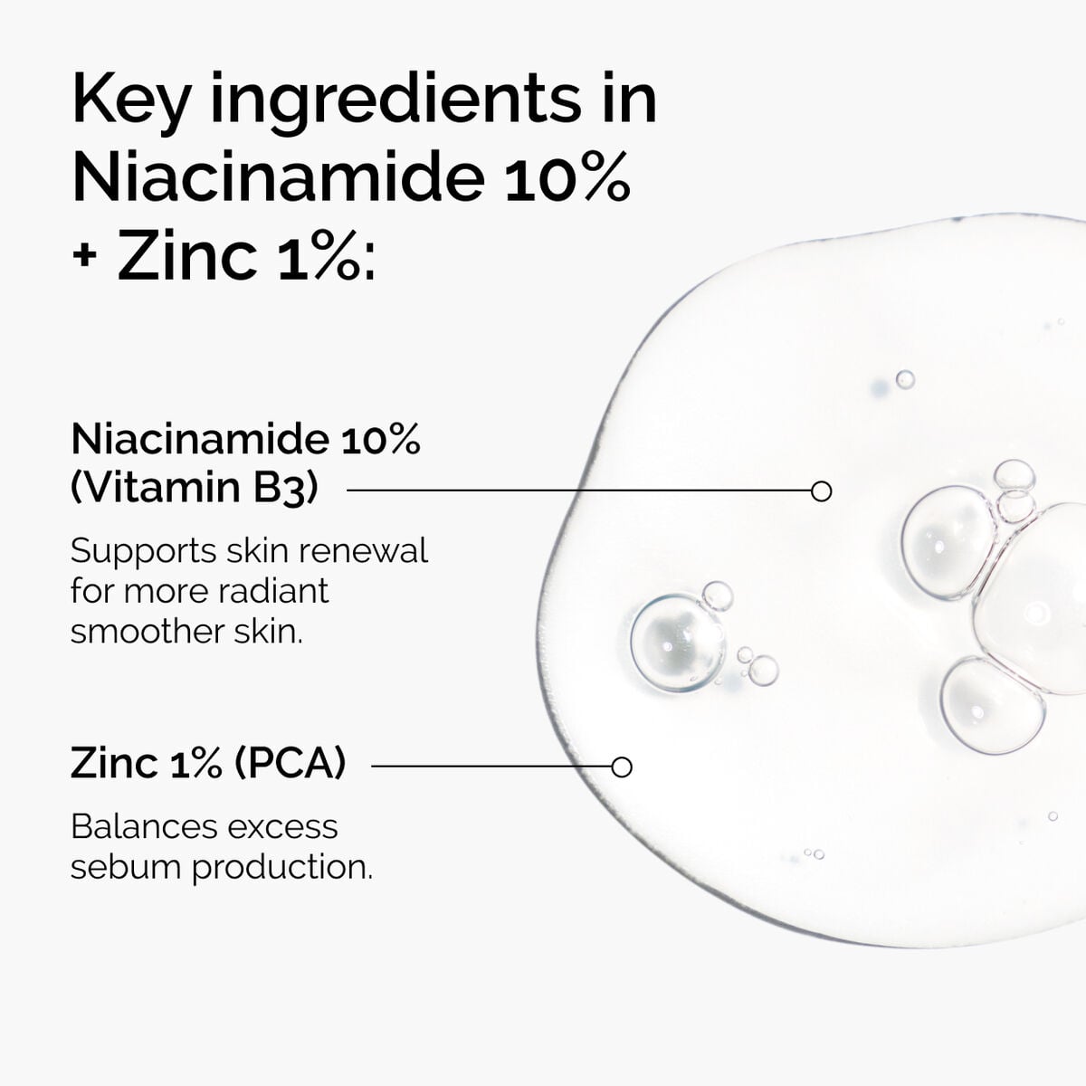 niacinamide-10-zinc-1-l0 ord-niacinamide-zinc-blemish-ingredients-graphic.jpg