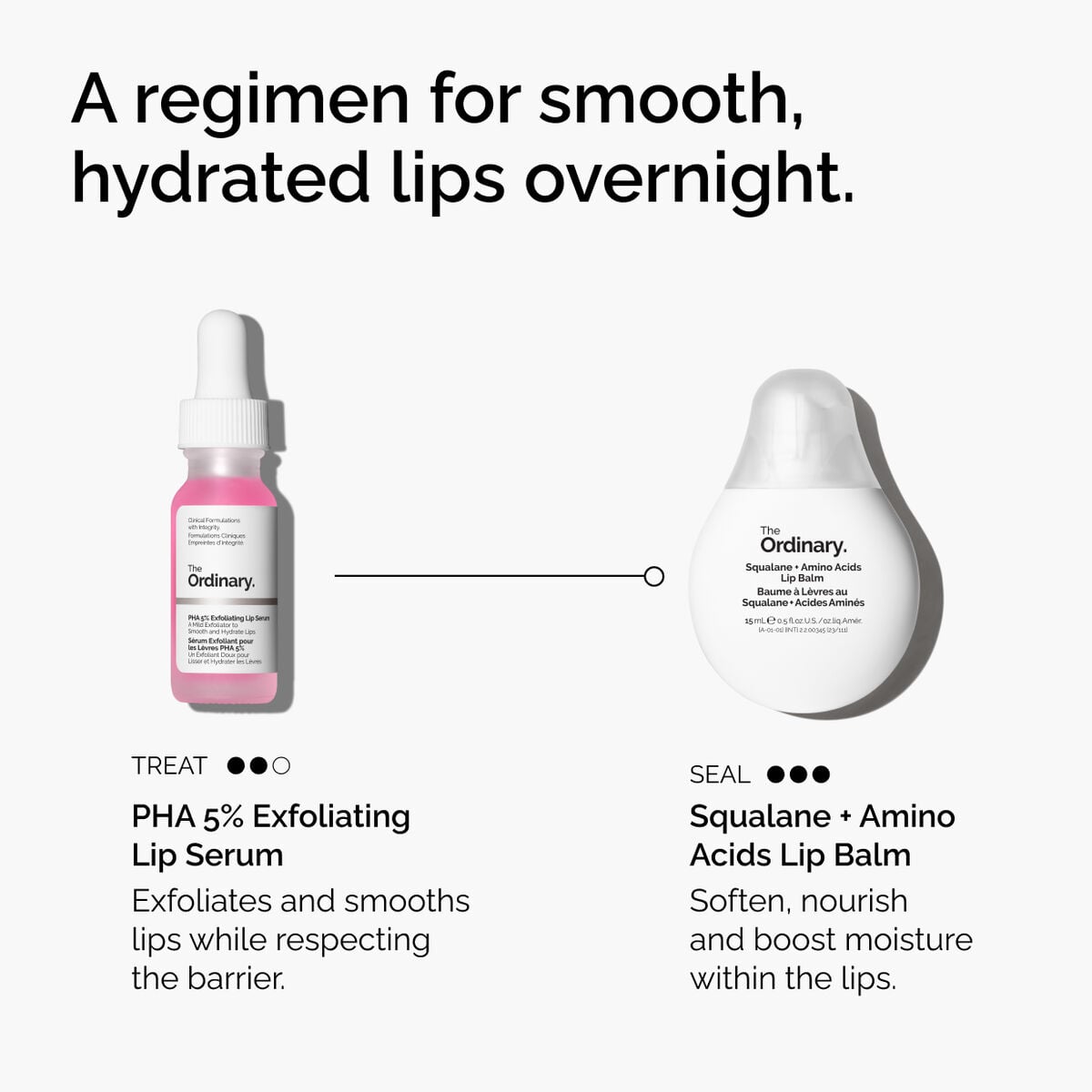 pha-5-exfoliating-lip-serum-j6 ord-pha-5pct-lip-exfoliating-serum-regimen-graphic.jpg