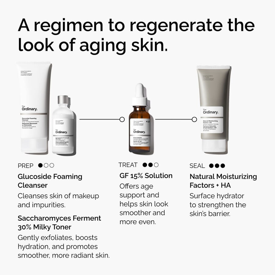 the-refine-and-regenerate-collection-s9 ord-refine-regenerate-collection-regimen-graphic.jpg